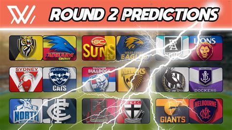 afl round 2 odds|footy tips round 2 2023.